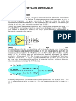 Transformador de distribuição: como funciona e tipos