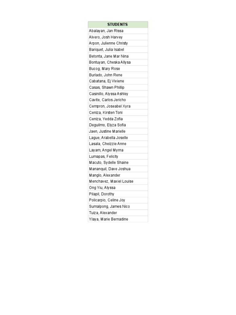 Student Roster List | PDF