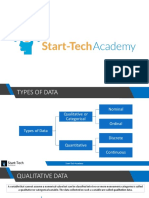 Types of Data