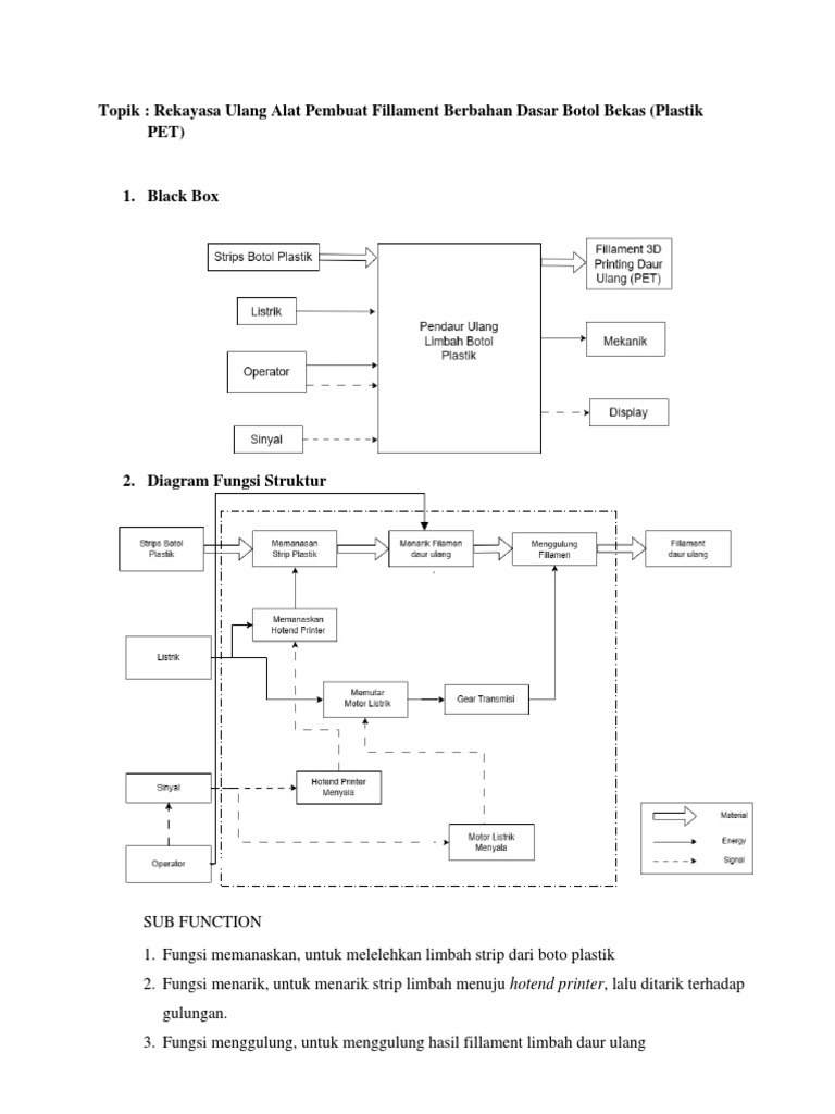 Black Box Dan Diagram Function | PDF