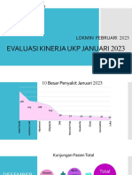 Evaluasi Kinerja Ukp Januari 2023: Lokmin Februari 2023