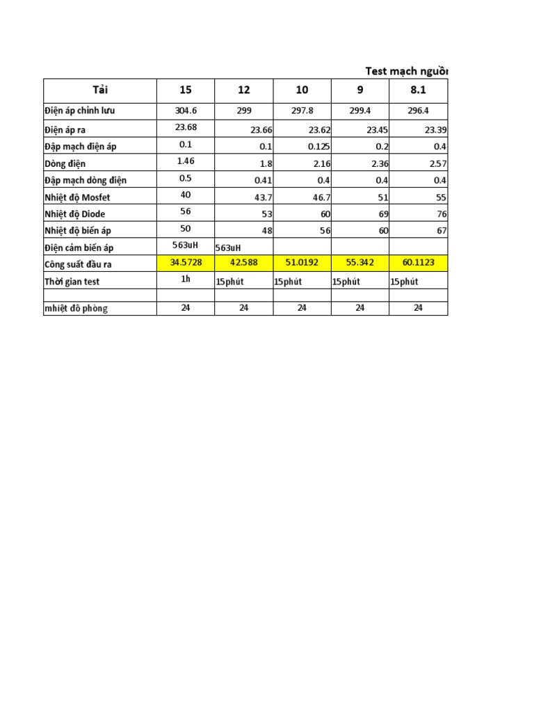 Test 24 V | PDF