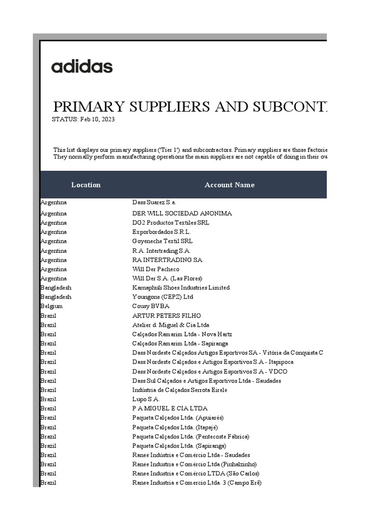 2023 Adidas Global Factory List PDF Vietnam Clothing