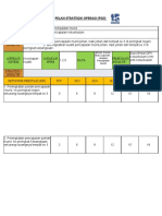 Pelan Strategik Operasi (Pso) : Teras