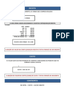 Receita e Custo