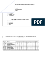 Daftar Kasus-Kasus Gawat Darurat Dan Beresiko Tinggi