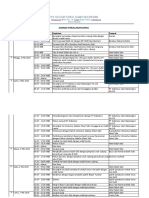 Agenda Perjalanan Dinas Unit 4