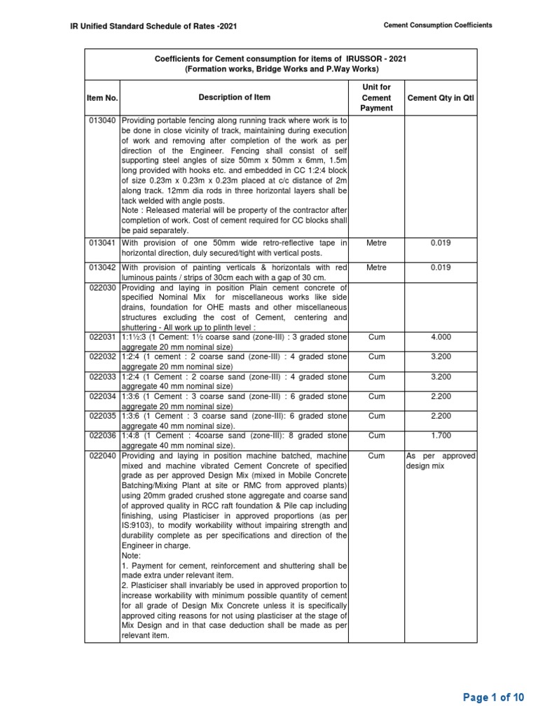 ir-unified-standard-schedule-of-rates-2021-pdf-concrete