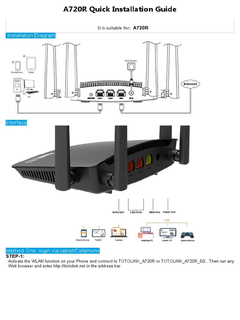 A720R Quick Installation Guide | PDF | Wi Fi | Wireless Lan