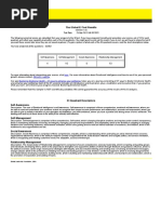 Emotional Intelligence Test - Results