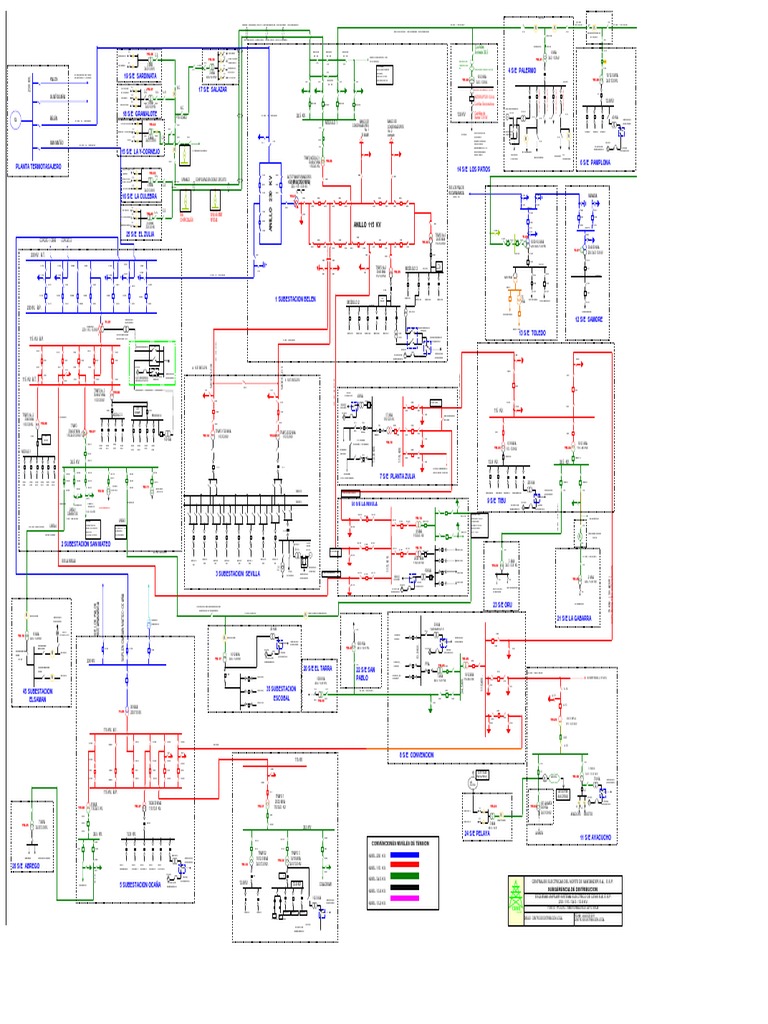 Diagrama_Unifilar | PDF