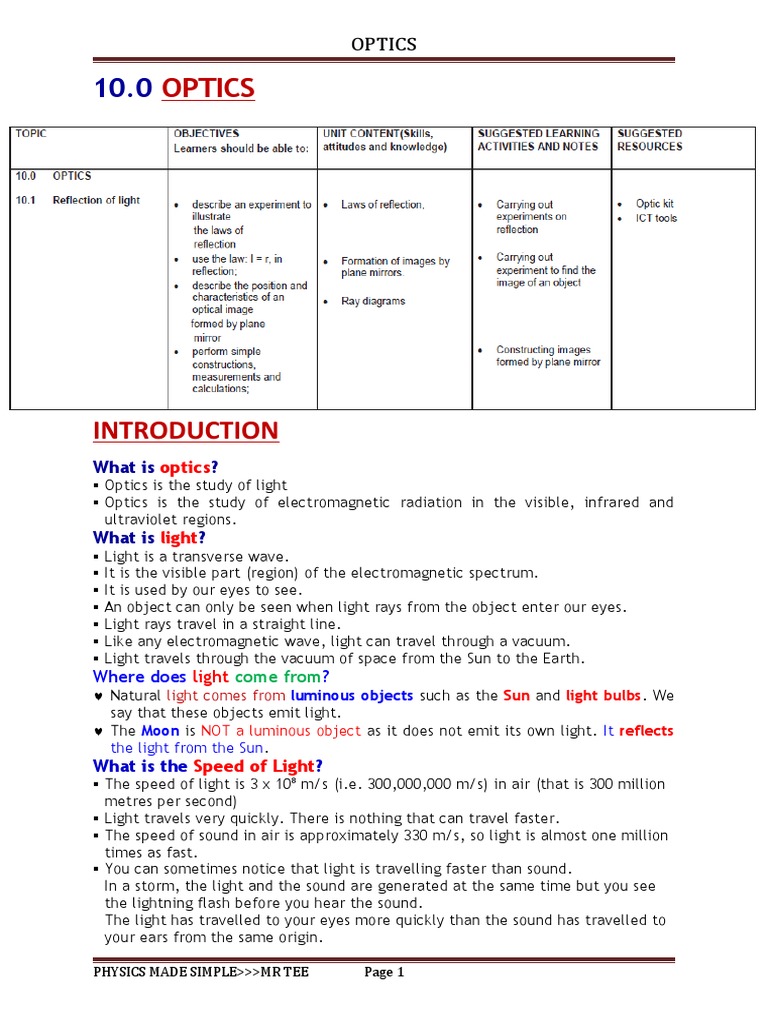 Optics Pdf Refraction Reflection Physics