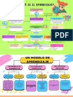 Oficial Curso de Comunicación - Mapas Conceptuales