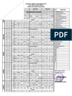 Jadwal 22-23 REVISI 3