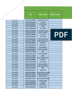 Identitas Peserta Puskesmas