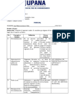 Parcial LTSDS, Descentralización