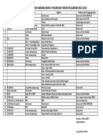 Jadwal Kegiatan Ramadhan IC 2022-2023-1