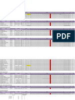 Attendance On The Job Training 2015 Month / Date:: Food & Beverage Department