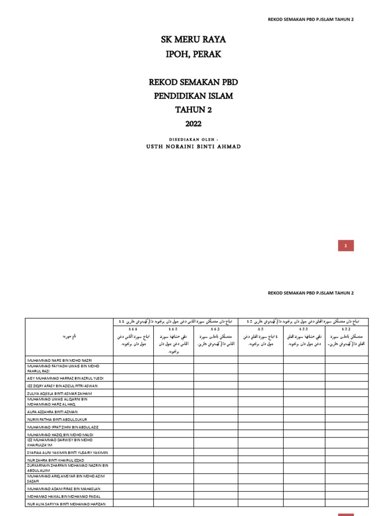 2022 Rekod Transit PBD Pai 2 Camelia | PDF