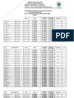 Bantuan 1 Covid