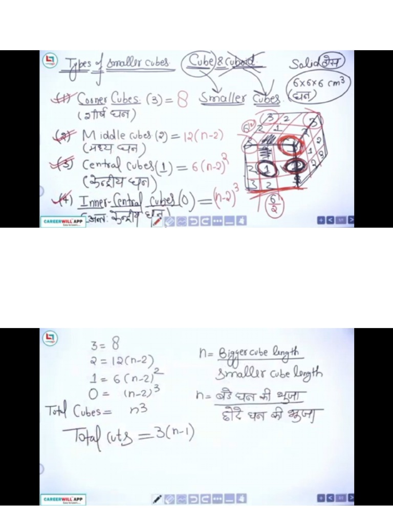 Cube and Cuboid by Piyush Vershney | PDF