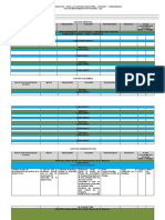 Gestión Directiva: Componente: Metas