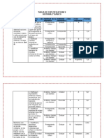 Tabla de Especificaciones - Evaluación 3 - Historia, Geografía y Ciencias Sociales