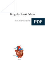 Drugs for Heart Failure Treatment