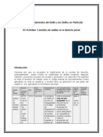 Módulo 5 Fundamentos Del Delito y Los Delitos en Particular. S2 Actividad 3 Ámbitos de Validez en El Derecho Penal.