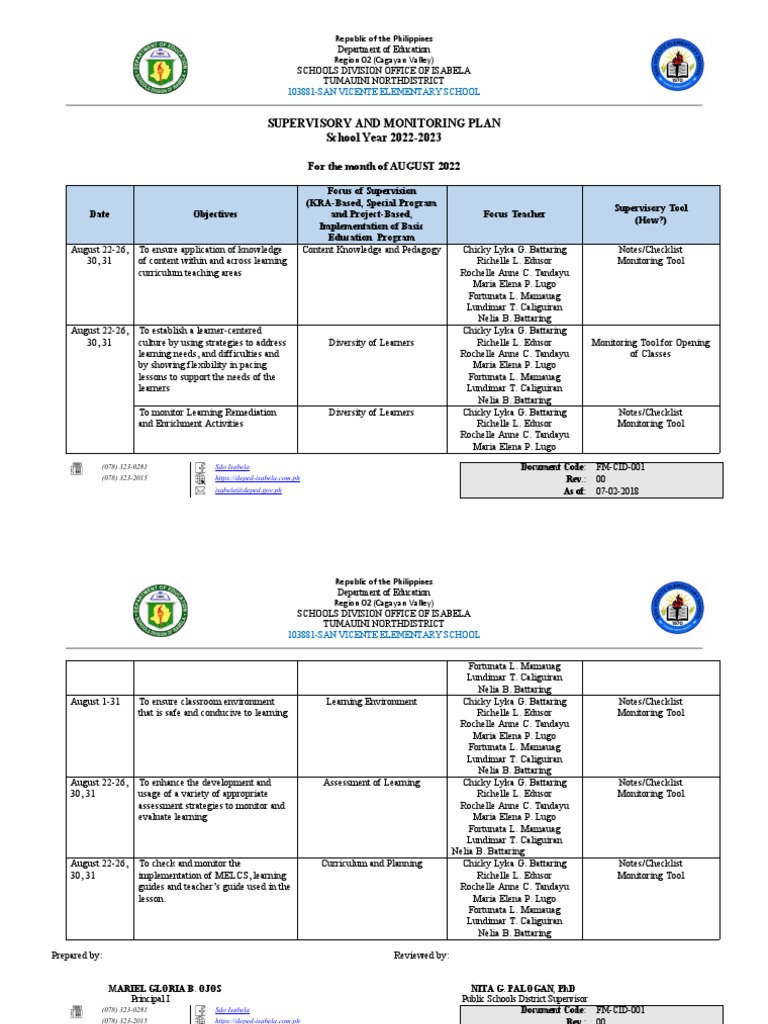 Supervisory Plan 2022 2023 | Download Free PDF | Project Based Learning ...