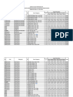 Jadwal Kuliah AIK Gasal 2021