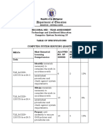 Department of Education: Region Iii - Central Luzon