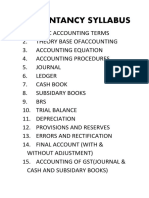 Accountancy Syllabus
