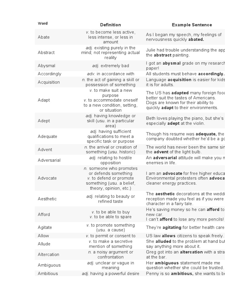 Essential SAT Vocabulary Words | PDF