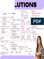 Solutions Formula Sheet 