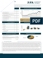 ASK India Select Portfolio Returns 27.8% in 1 Year