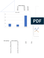 Statistics Sample Data