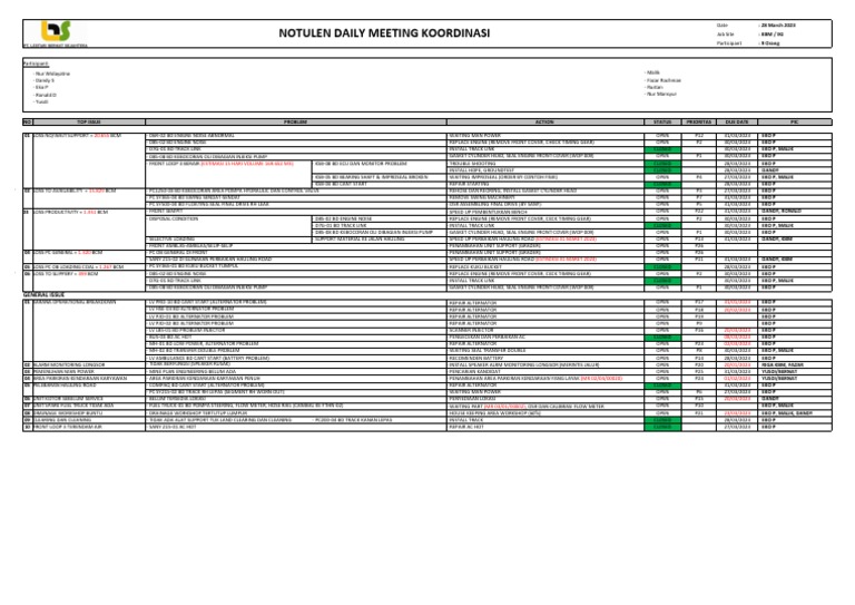 notulen-meeting-28-maret-2023-pdf-systems-engineering-applied-and