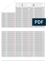 Data Sampel Oke