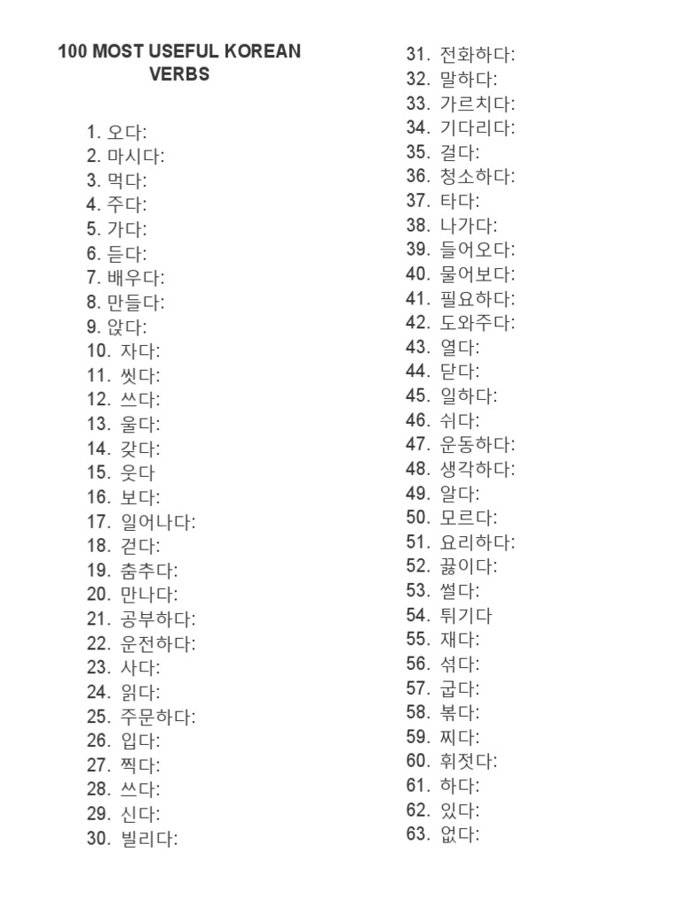 100 Most Useful Korean Verbs