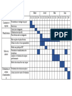Mars Avril Mai Juin Étape Activité S1 S2 S3 S4 S1 S2 S3 S4 S1 S2 S3 S4 S1 S2 S3 S4 Contexte Et Enjeux Planification