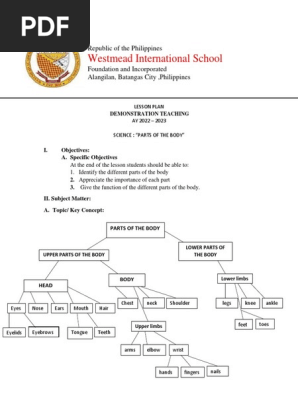 ECED 2 Lesson Plan