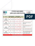 Pt. Pelni Cabang Sorong Jadwal Kapal Sabuk Nusantara