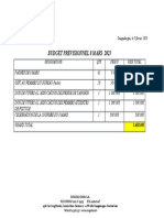 Budget Previsionnel 8 Mars 2023: Designations QTE Prix/U Prix Total Fcfa