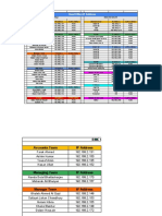 Head Office IP Address