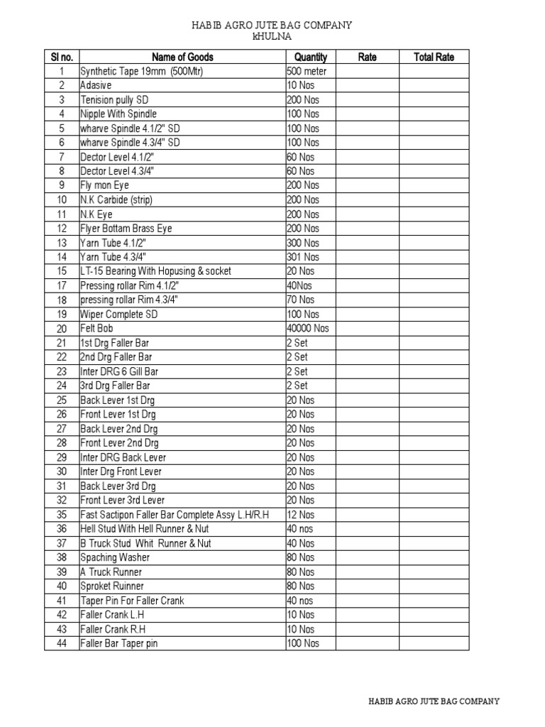 Habib Agro Jute Bag Company PDF Manufactured Goods