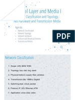 Physical Layer and Media I: Networks Classification and Topology, Net Hardware and Transmission Media