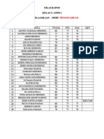 Nilai Rapor Kelas X Atph 1 Mata Pelajaraan: DDBT/: Pengetahuan