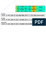 Harga Netto Toko Pareto: As Is - Nov 2021