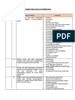 Elemen Penilaian Ppi Bimbingan